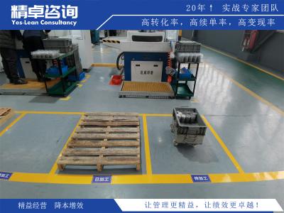 精益化生產(chǎn)對企業(yè)競爭力的影響及評估方法