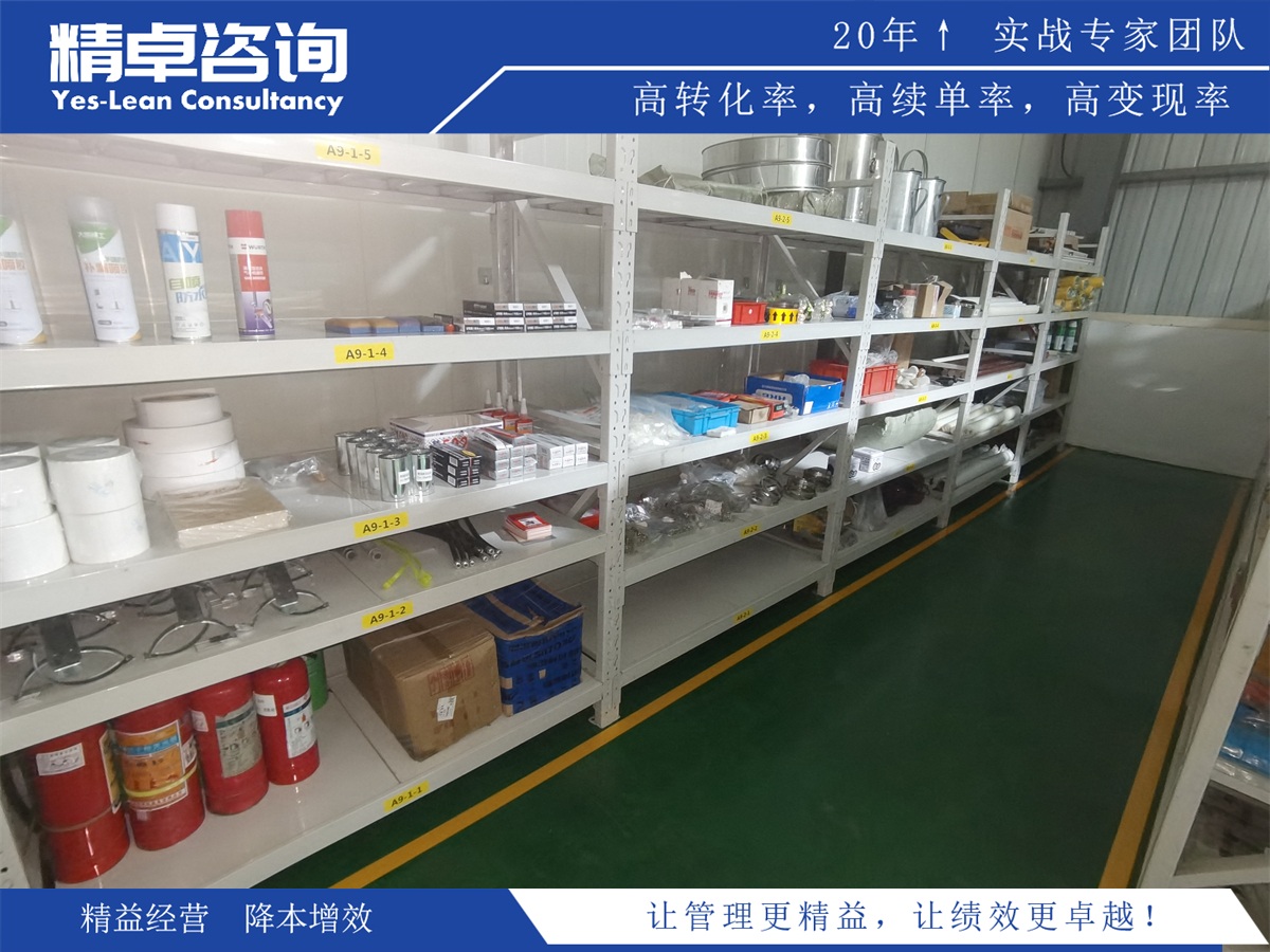 目標管理績效考核辦法與員工激勵政策的結(jié)合與優(yōu)化