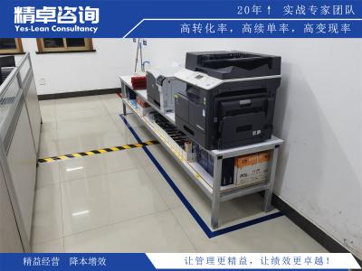 6S管理核心原則及其在企業(yè)管理中的應(yīng)用