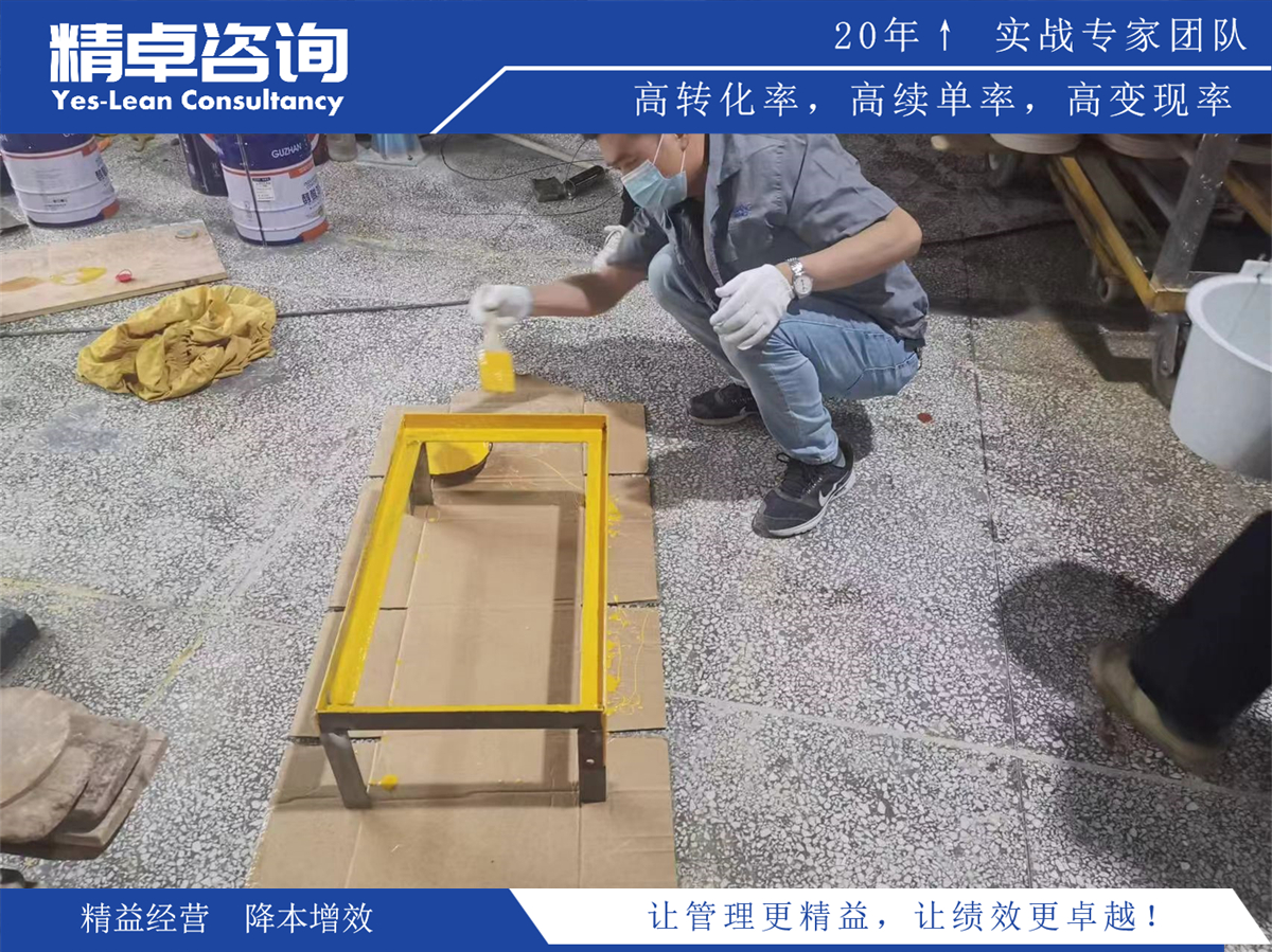 6S資產(chǎn)管理的關(guān)鍵要素與操作技巧