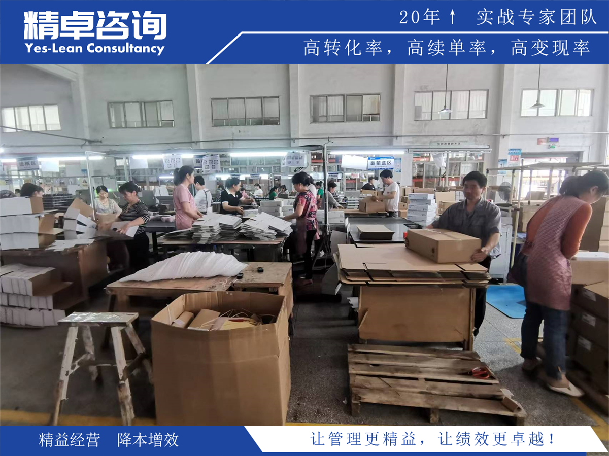 制造業(yè)降本增效具體措施及效果評(píng)估