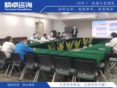 化工企業(yè)實(shí)施精益生產(chǎn)的挑戰(zhàn)與解決方案