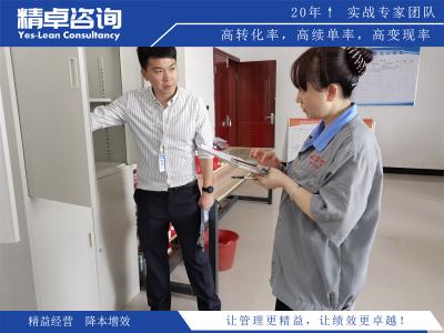 目視化管理的內(nèi)容及其在不同領(lǐng)域的應(yīng)用