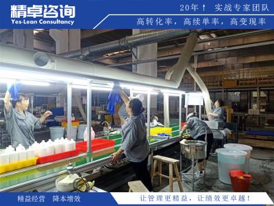 制定成功的目標管理方案的關鍵步驟和要點