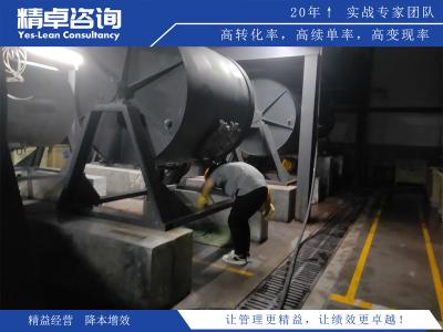 為什么要做目標管理及其對企業(yè)績效和員工發(fā)展的影響