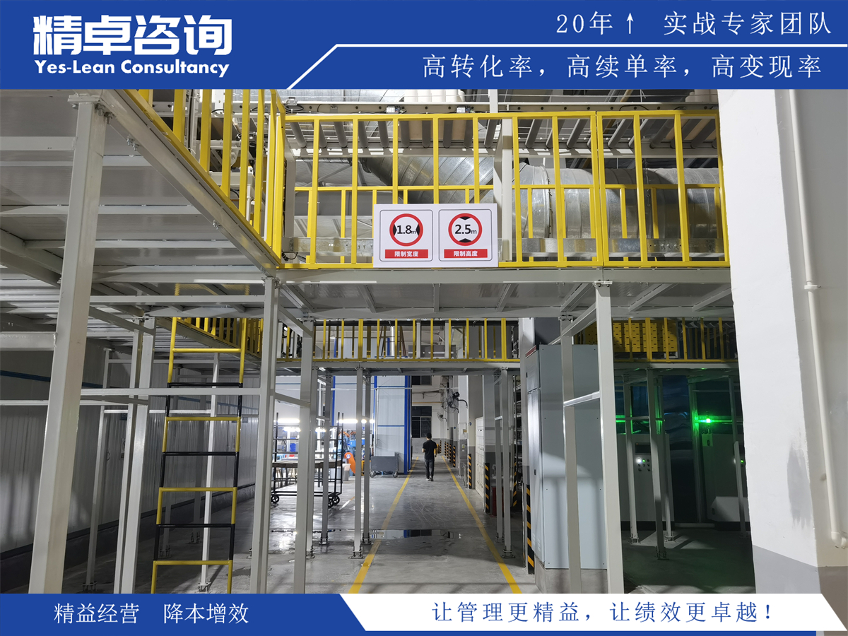 目標管理的六個步驟及其在績效提升中的應(yīng)用