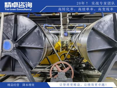 精益生產(chǎn)的目標(biāo)與意義在提升企業(yè)競(jìng)爭(zhēng)力中的作用