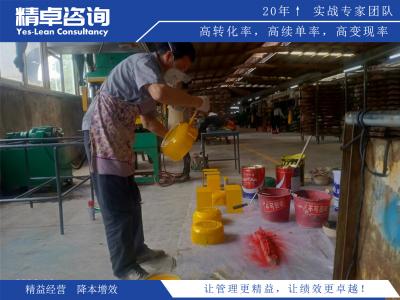 7S管理方法的核心要素和實(shí)施步驟