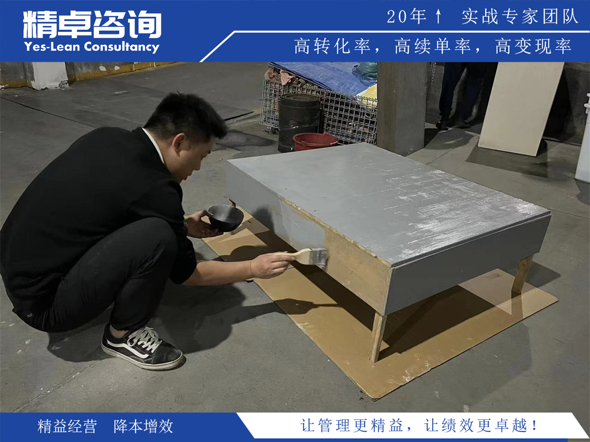 企業(yè)降本增效措施的實踐與案例分析