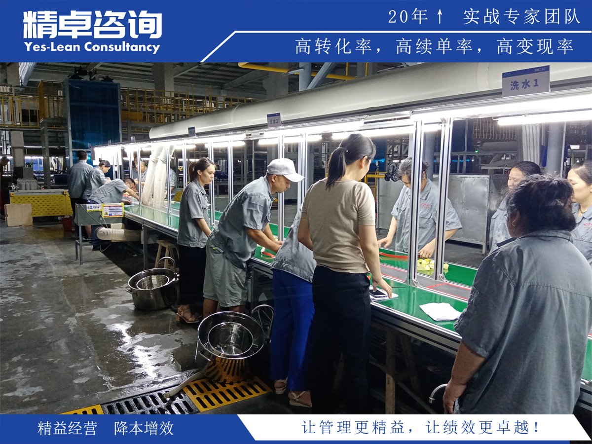 企業(yè)流程管理優(yōu)化與持續(xù)改進