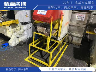 6S檢查實(shí)施流程與常見問題解決策略