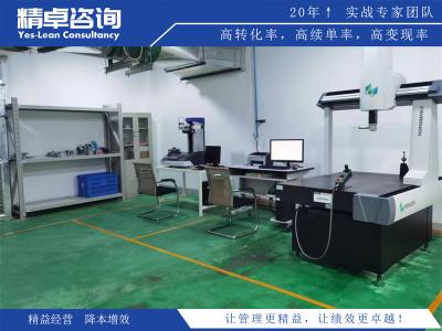 公司6S管理制度如何推動企業(yè)精益管理和流程優(yōu)化