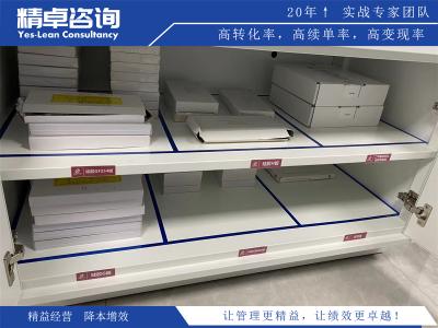 倉庫5S管理內(nèi)容和標(biāo)準(zhǔn)的評(píng)估與持續(xù)改進(jìn)方法