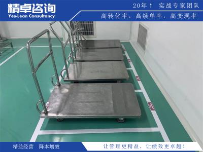 如何通過現(xiàn)場5S管理實(shí)施方案提升生產(chǎn)效率