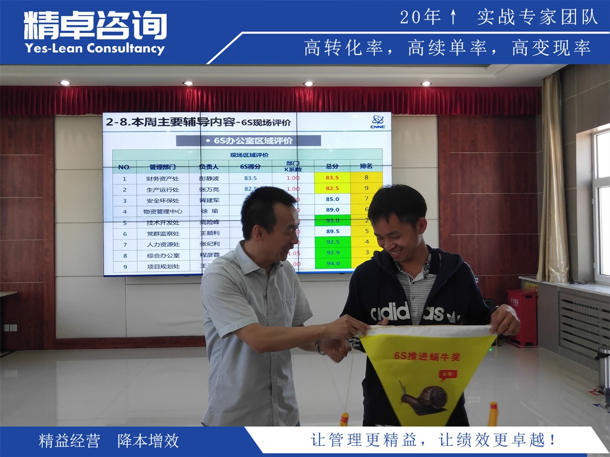5S培訓(xùn)的實(shí)施方法和效果評(píng)估指標(biāo)