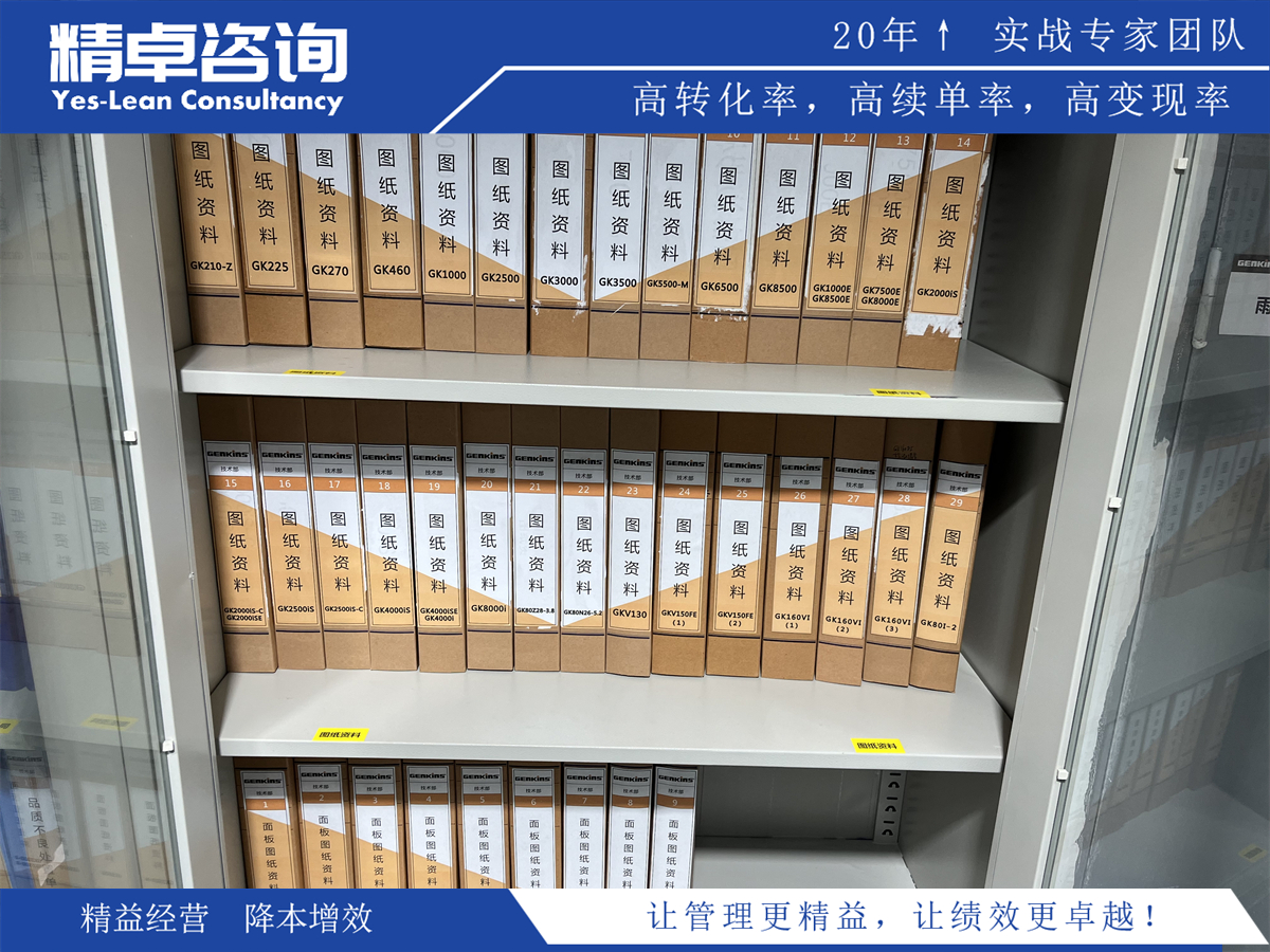 辦公室5S標準及規(guī)范的建立和執(zhí)行方法詳解