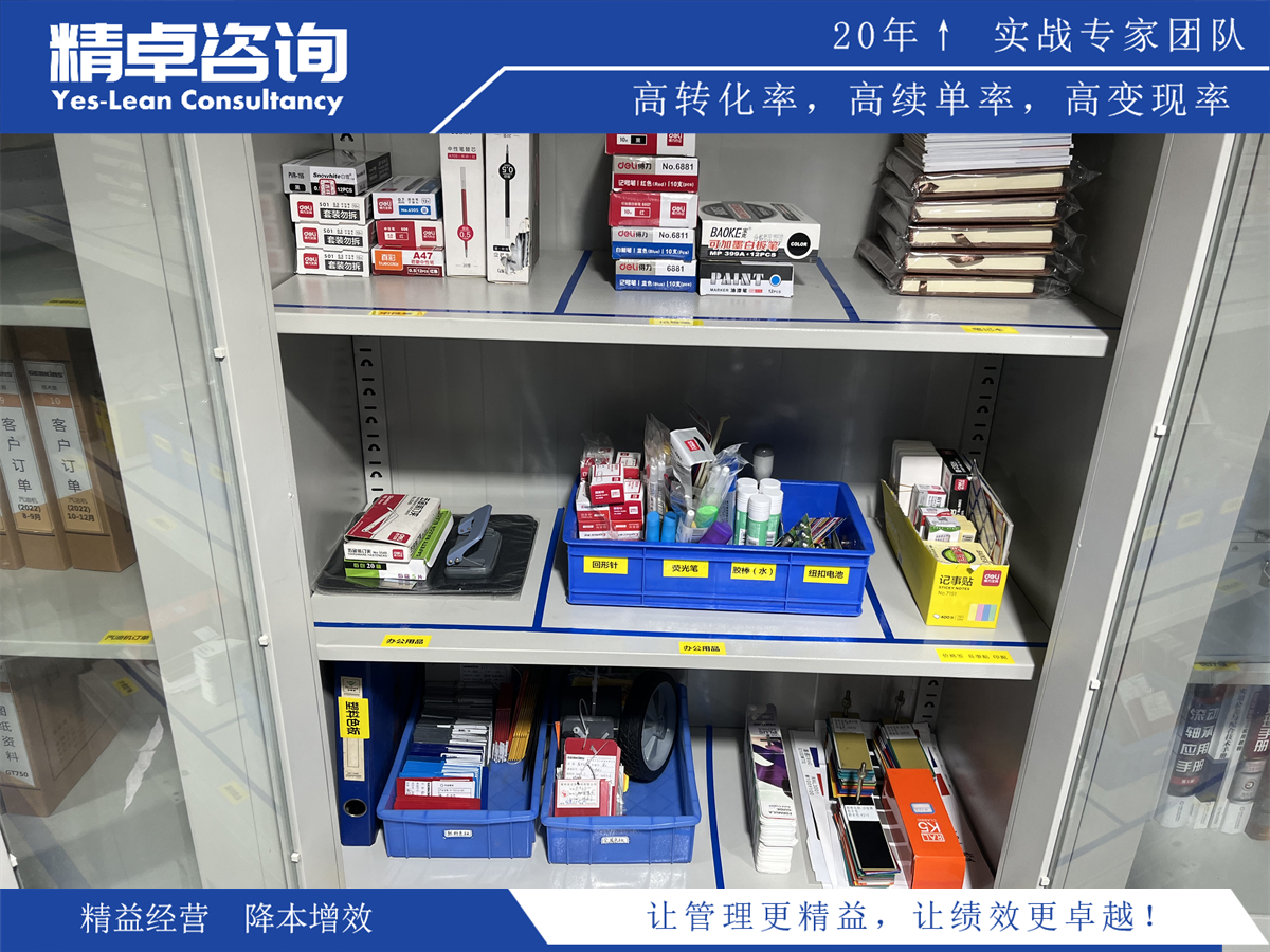 企業(yè)6S管理體系構(gòu)建與持續(xù)優(yōu)化實(shí)踐探究