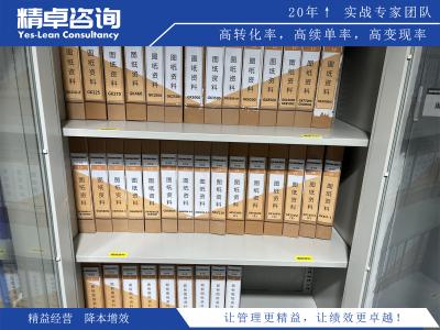 辦公室5S標(biāo)準(zhǔn)及規(guī)范的建立和執(zhí)行方法詳解