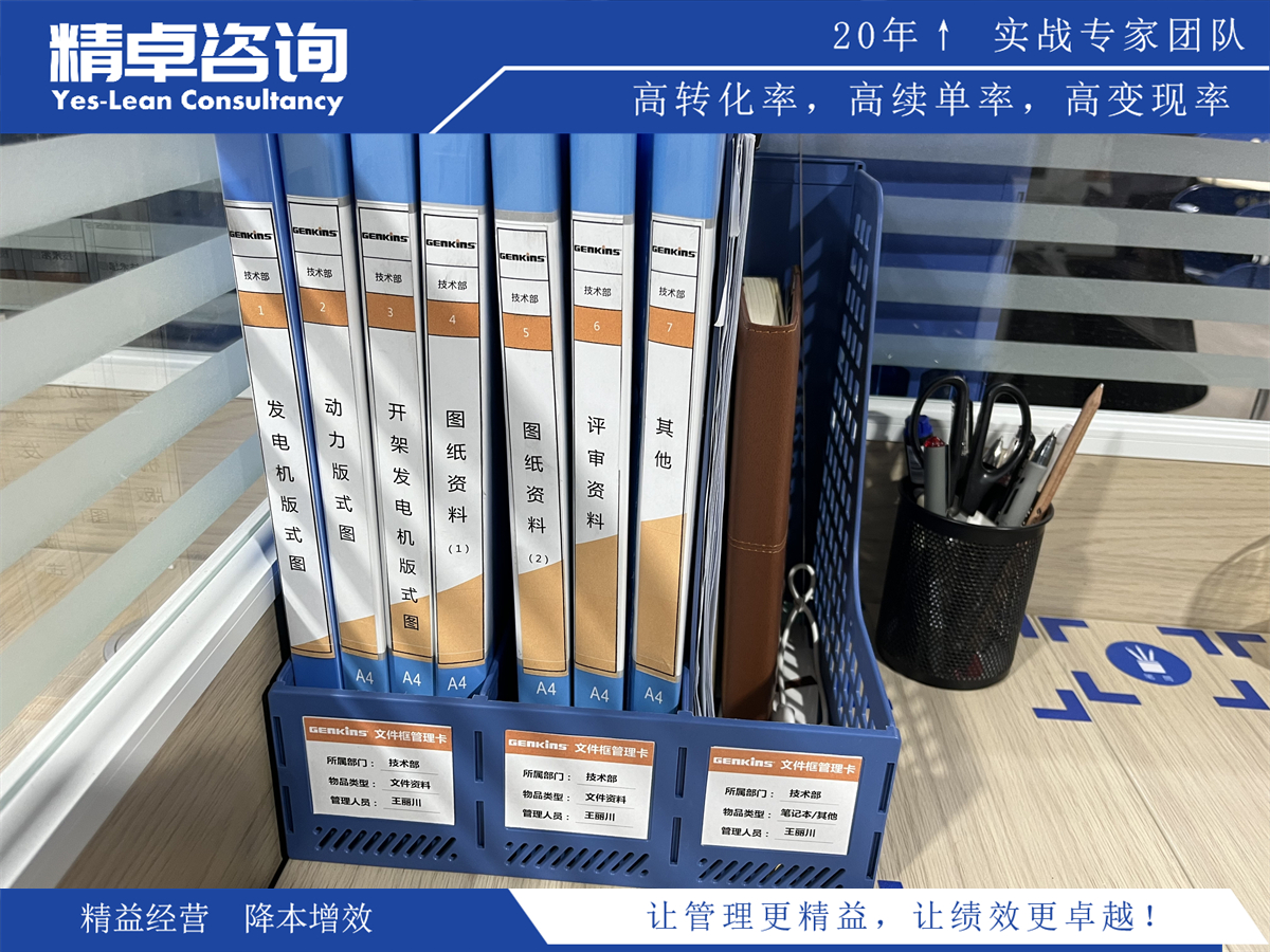 倉庫6S管理實施步驟及成功案例分析