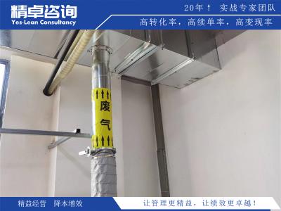 產(chǎn)品質(zhì)量管理實(shí)踐指南及持續(xù)改進(jìn)策略