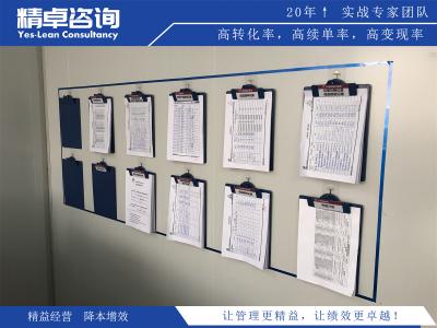 2025年精益生產(chǎn)管理咨詢公司排名揭曉