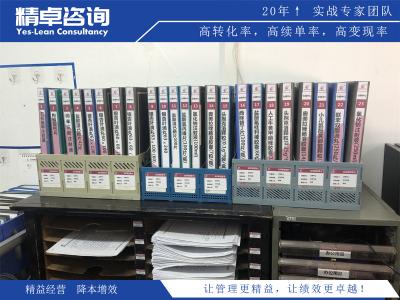 在線學習精益生產(chǎn)技巧-精益生產(chǎn)培訓課程指南