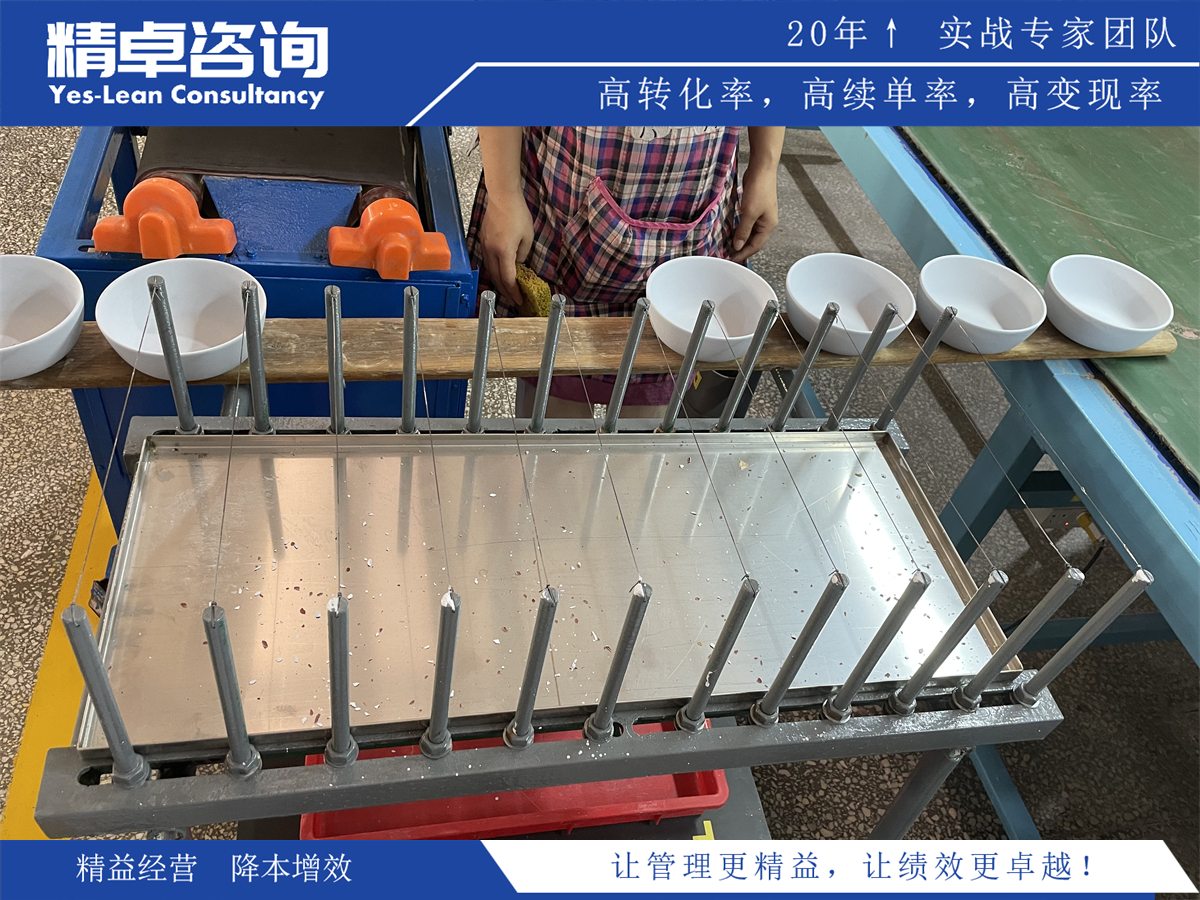 精益改善方法及持續(xù)優(yōu)化實(shí)踐探討