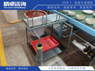 精益生產(chǎn)原理及應用實例詳細解讀