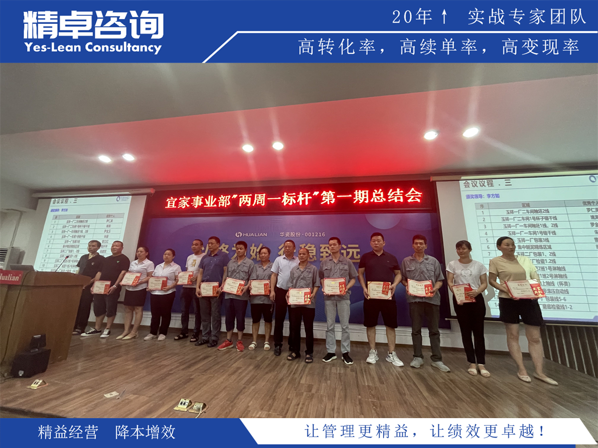 6S管理內(nèi)容和標(biāo)準(zhǔn)詳解及實踐指南