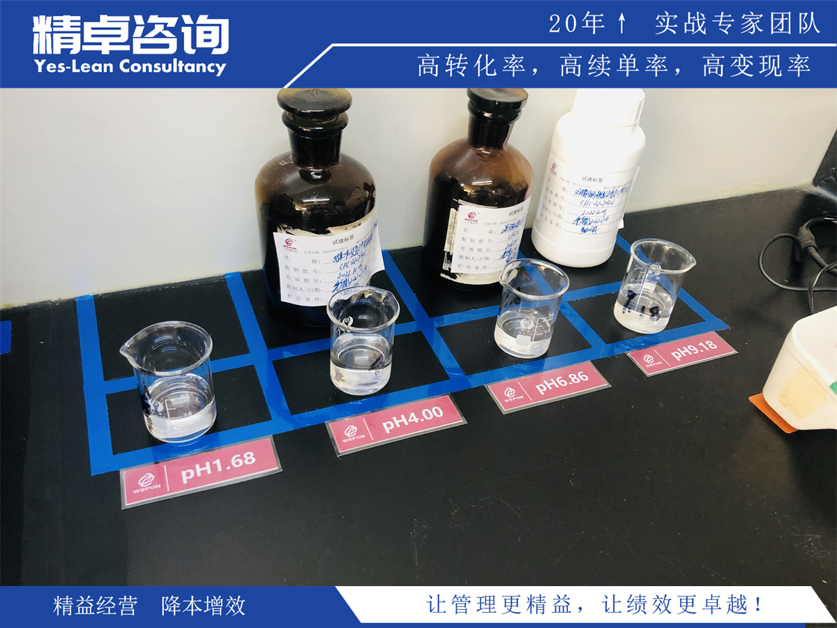 車間生產(chǎn)管理流程的優(yōu)化方法和實操指南