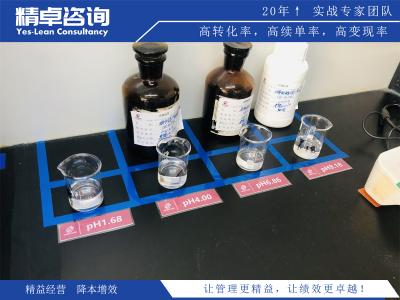 車間生產(chǎn)管理流程的優(yōu)化方法和實(shí)操指南