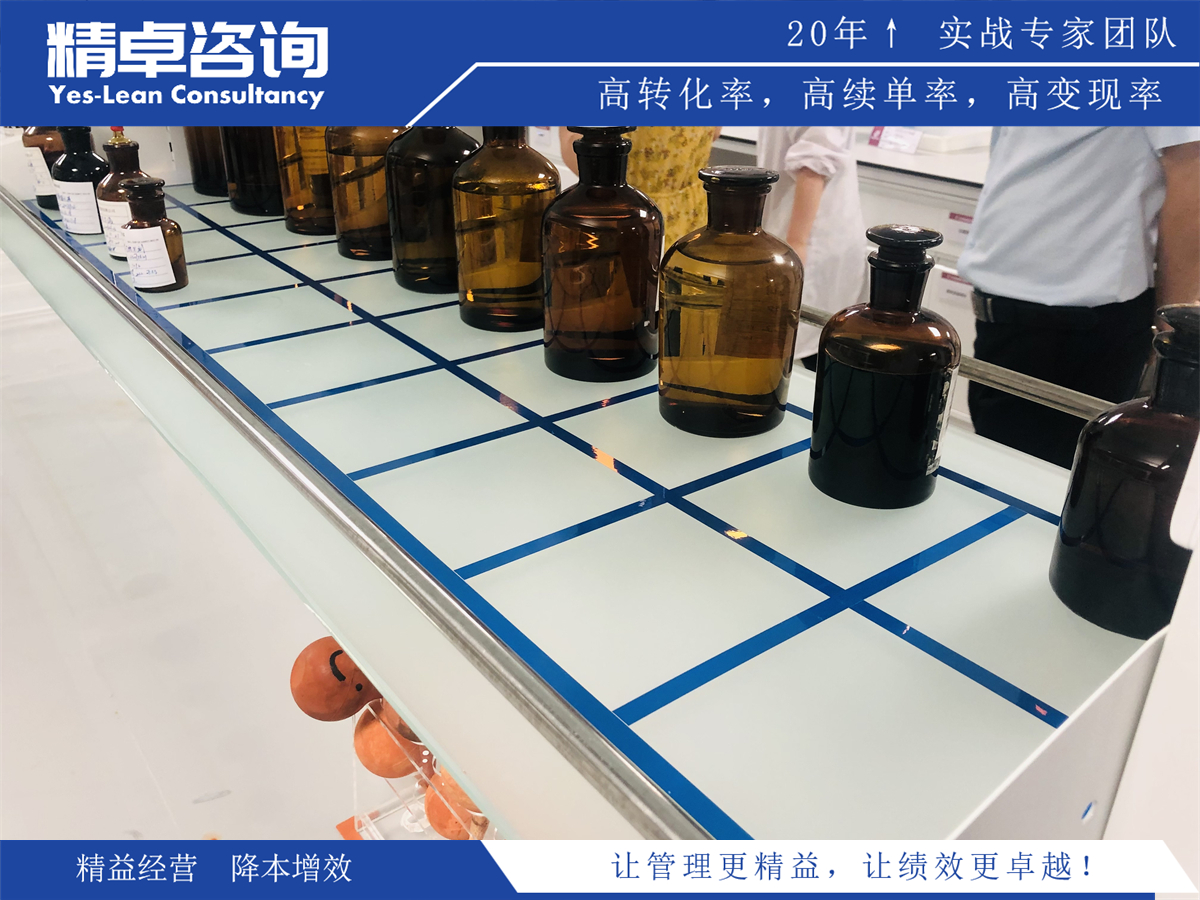 5S目視化管理定義及實(shí)施步驟詳解