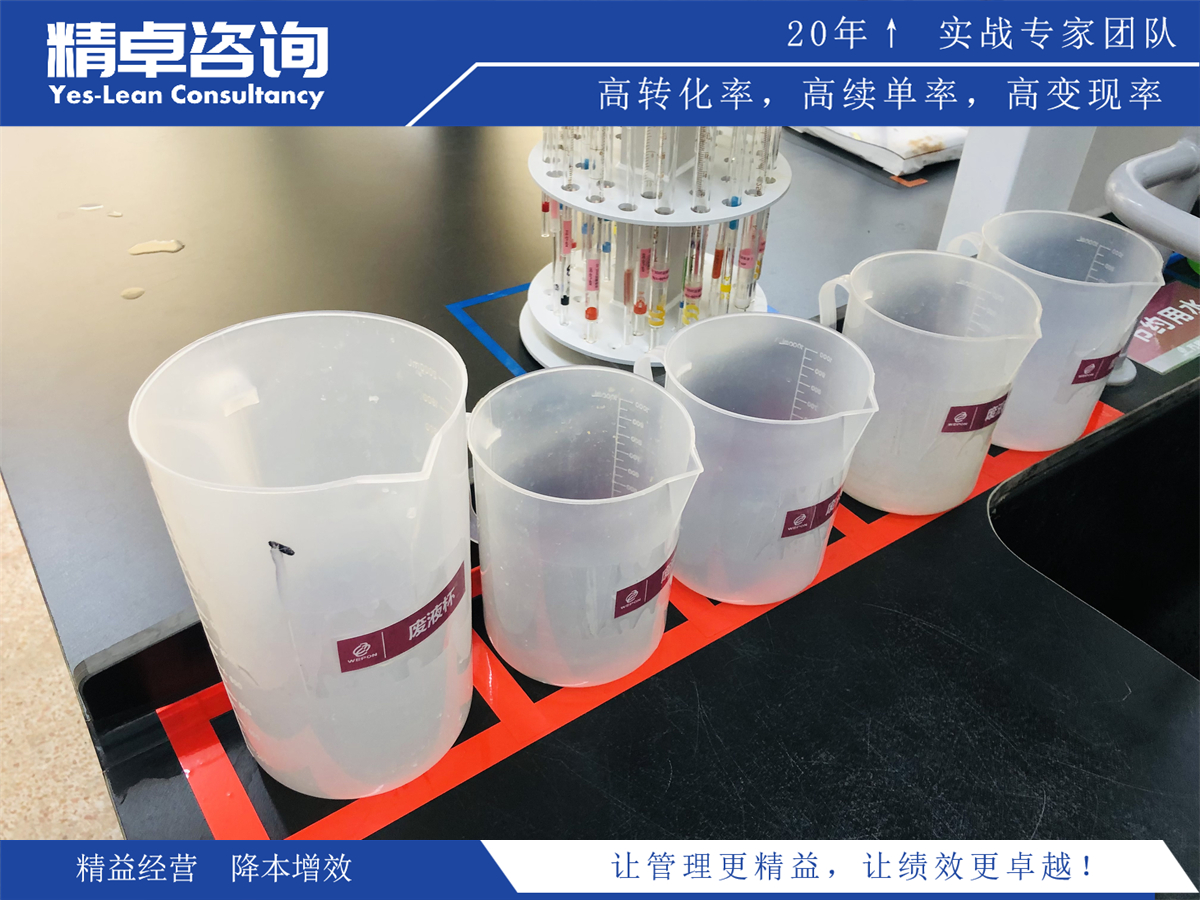 倉庫物料目視化管理看板的設(shè)計原則和應(yīng)用效果評估