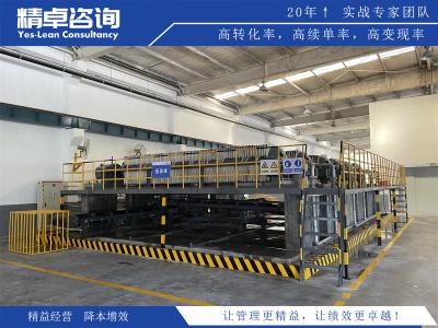 6S及目視化管理的融合實踐策略與效果評估方法探討