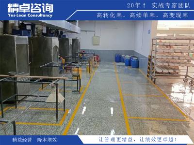 目視化管理方法優(yōu)化策略與實(shí)施步驟詳細(xì)解析