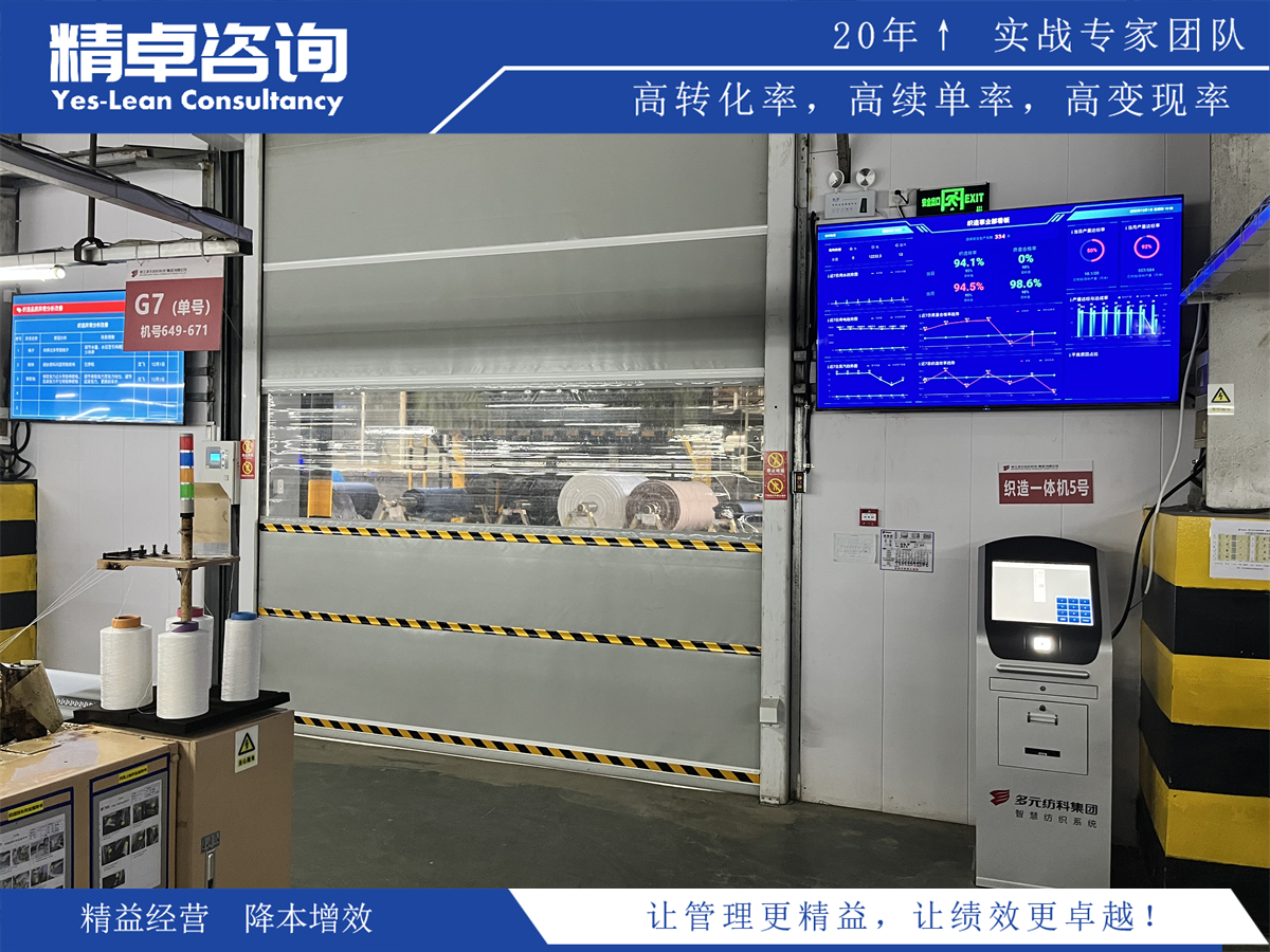 車間看板對車間管理的提升和作用