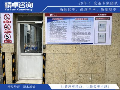 5S咨詢服務(wù)的優(yōu)勢和定制化解決方案探討