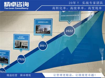 5S咨詢服務(wù)如何提升企業(yè)效率與管理水平