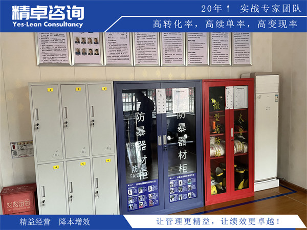 如何選擇適合企業(yè)的6S咨詢公司進(jìn)行管理優(yōu)化