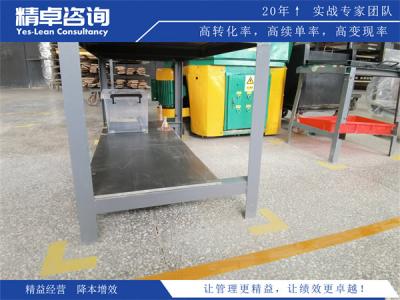 生產(chǎn)現(xiàn)場6S管理的實(shí)施策略和效果評估方法探討