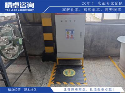 6S檢查流程和關(guān)鍵指標(biāo)解析