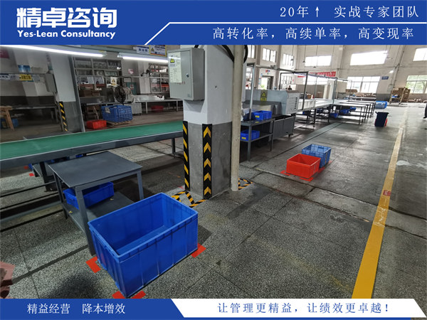 公司6S管理制度的建立和持續(xù)改進方法