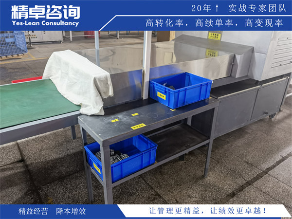 辦公室6S管理的實施步驟和效果評估