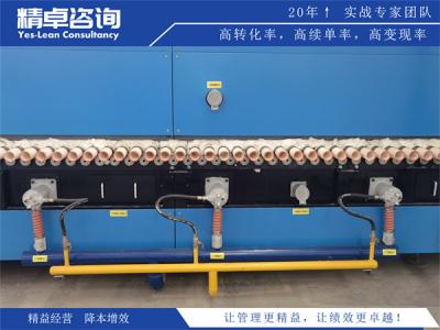 生產流程管理優(yōu)化策略及實施方法