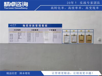 倉庫物料目視化管理看板設(shè)計與實施方法