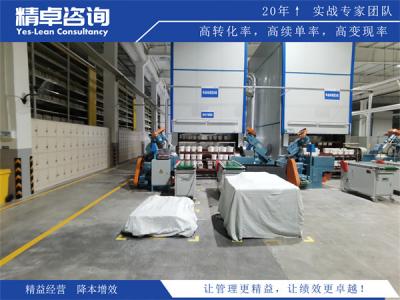 6S及目視化管理的整合實施方法和效益評估