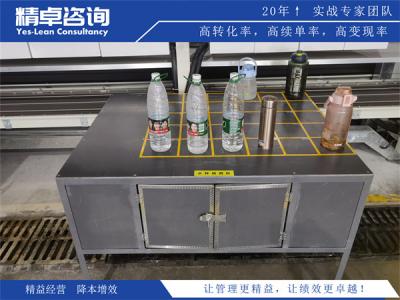 5S目視化管理的實施步驟和效果評估