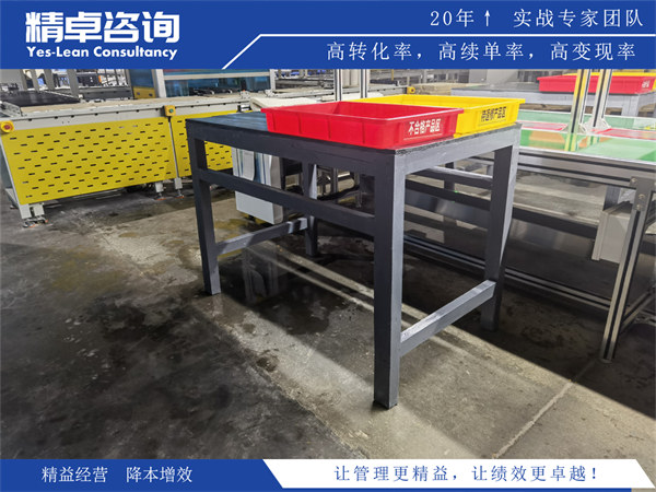 目視化管理模型及實(shí)施要點(diǎn)