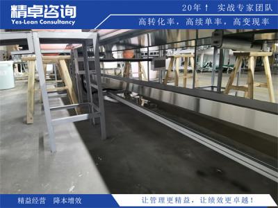 5S現(xiàn)場管理實施方法和案例分析