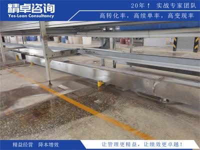 5S管理咨詢服務的實施方法和效果評估